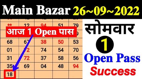 main bazar ka result|main bazar matka pics open.